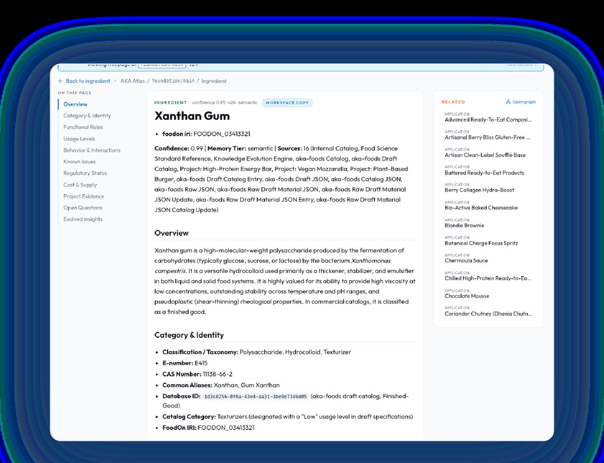 Atlas entity page with confidence score and sources
