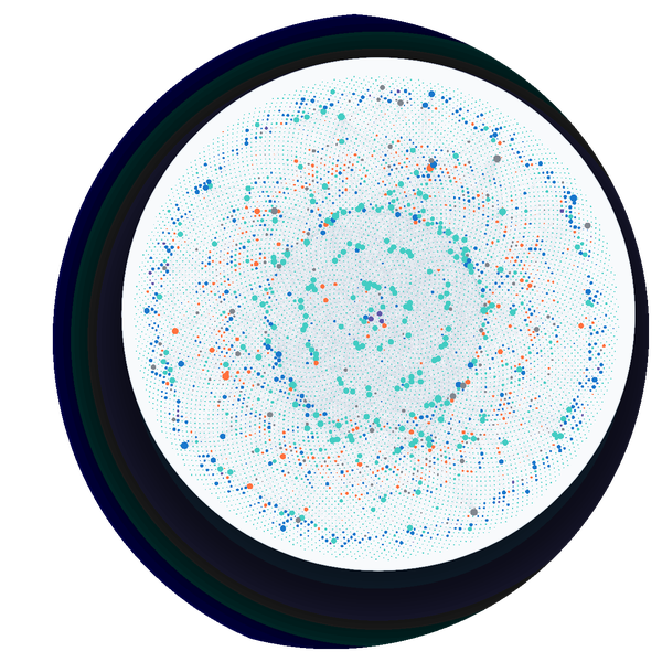 Atlas knowledge graph visualization